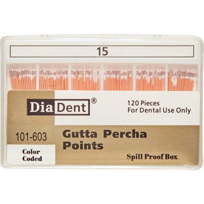 Gutta Percha Points – ISO Sized, Nonmarked, Spill-Proof and Slide, 120/Pkg