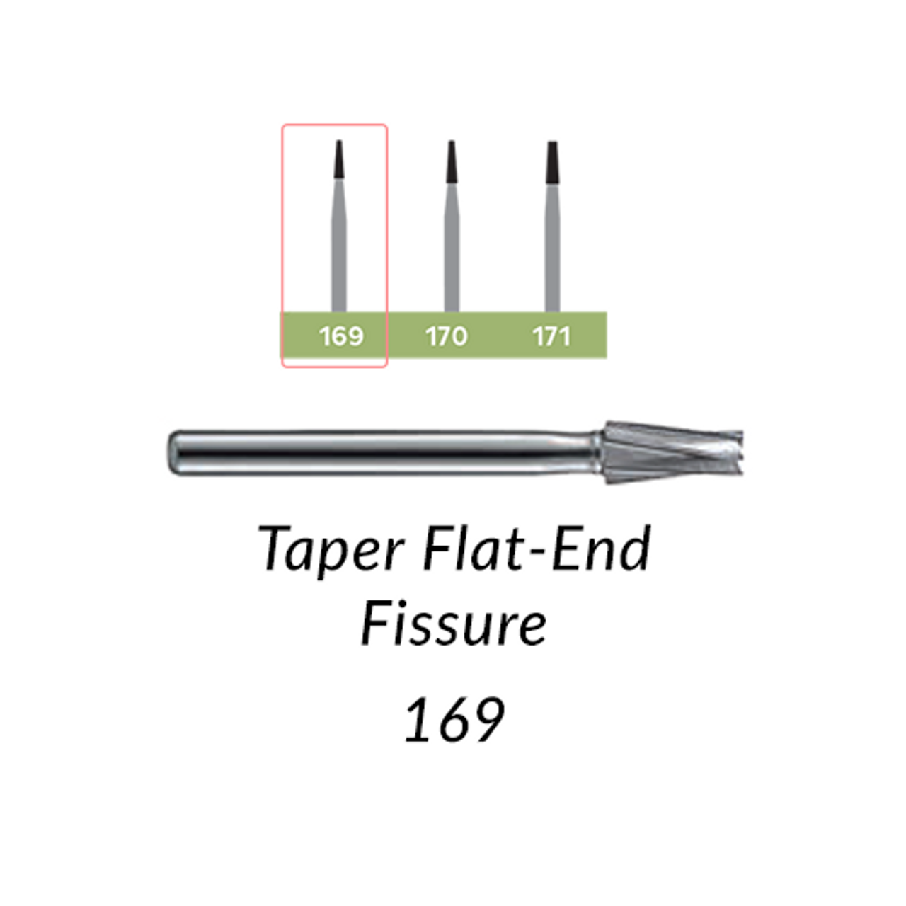 Carbide Burs FG Short Shank