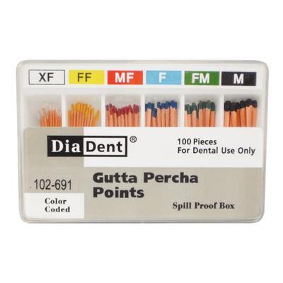 Gutta Percha Points ISO Sizes Nonmarked – Auxiliary Sizes, Spill-Proof and Slide Box, 100/Pkg