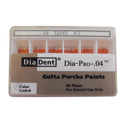 Dia-PRO™ Gutta Percha Points – 0.04 Taper, 60/Box