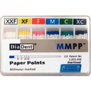 Millimeter Marked Absorbent Paper Points – Auxiliary Sizes Spill-Proof Box, 200/Pkg