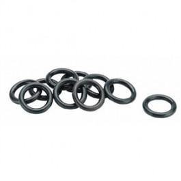 Accessories For Pro Series