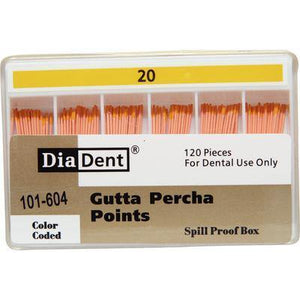 Gutta Percha Points – ISO Sized, Nonmarked, Spill-Proof and Slide, 120/Pkg