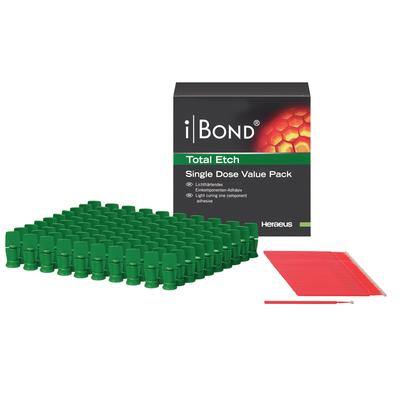 iBond Total Etch