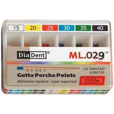 Millimeter Marked and Laser Inspected Gutta Percha Points – Gutta Percha ISO ML.029, 120/Box