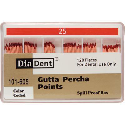 Gutta Percha Points – ISO Sized, Nonmarked, Spill-Proof and Slide, 120/Pkg