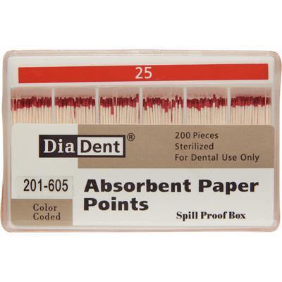 Absorbent Paper Points – Spill-Proof Box, ISO Sizes, 200/Box