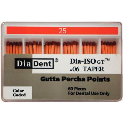 Dia-ISO GT™ Gutta Percha Points – 0.06 Taper, 60/Box