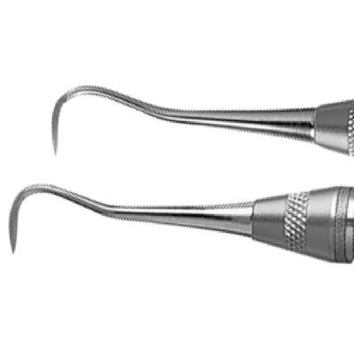 Dull Scaler