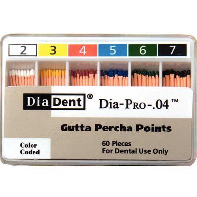 Dia-PRO™ Gutta Percha Points – 0.04 Taper, 60/Box