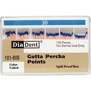 Gutta Percha Points – ISO Sized, Nonmarked, Spill-Proof and Slide, 120/Pkg