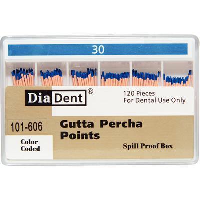 Gutta Percha Points – ISO Sized, Nonmarked, Spill-Proof and Slide, 120/Pkg