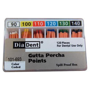 Gutta Percha Points – ISO Sized, Nonmarked, Spill-Proof and Slide, 120/Pkg