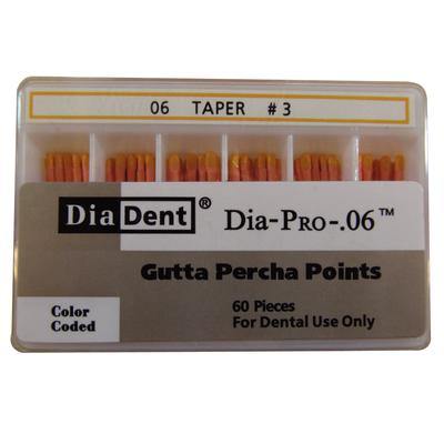 Dia-PRO™ Gutta Percha Points – 0.06 Taper, 60/Box