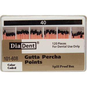 Gutta Percha Points – ISO Sized, Nonmarked, Spill-Proof and Slide, 120/Pkg