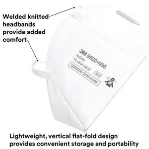 3M™ Particulate Respirator 9502+ N95 - 10/pk
