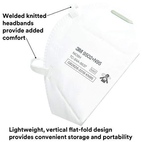 3M™ Particulate Respirator 9502+ N95 - 10/pk