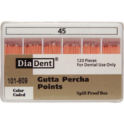 Gutta Percha Points – ISO Sized, Nonmarked, Spill-Proof and Slide, 120/Pkg