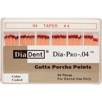 Dia-PRO™ Gutta Percha Points – 0.04 Taper, 60/Box
