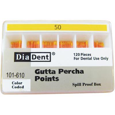 Gutta Percha Points – ISO Sized, Nonmarked, Spill-Proof and Slide, 120/Pkg