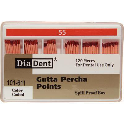 Gutta Percha Points – ISO Sized, Nonmarked, Spill-Proof and Slide, 120/Pkg
