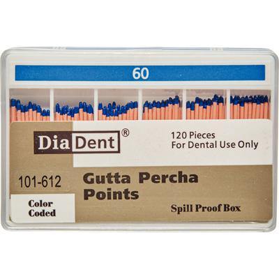 Gutta Percha Points – ISO Sized, Nonmarked, Spill-Proof and Slide, 120/Pkg