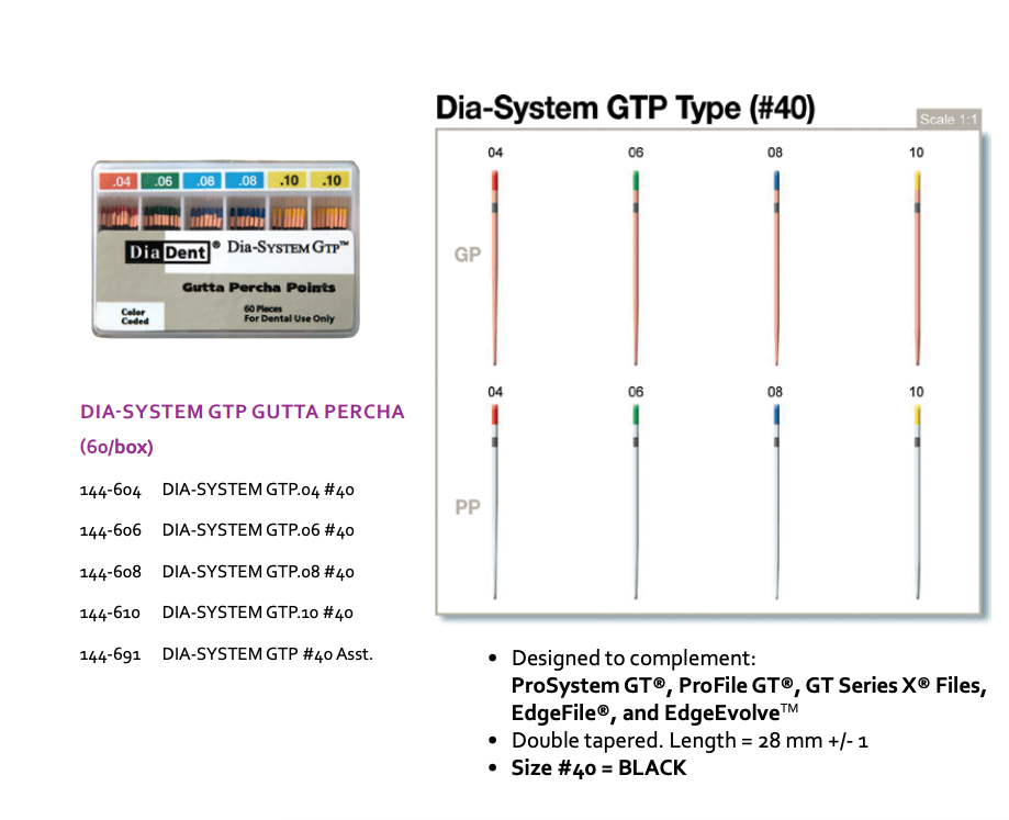 DiaDent Dia-System GTP Gutta Percha - Spill Proof