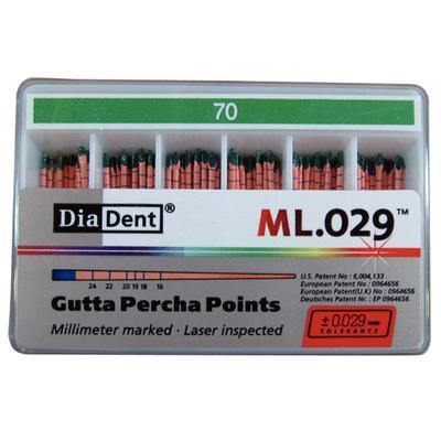 Millimeter Marked and Laser Inspected Gutta Percha Points – Gutta Percha ISO ML.029, 120/Box