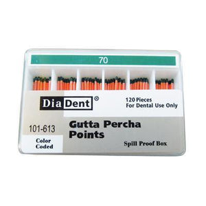 Gutta Percha Points – ISO Sized, Nonmarked, Spill-Proof and Slide, 120/Pkg