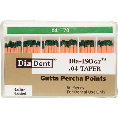 Dia-ISO GT™ Gutta Percha Points – 0.04 Taper, Slide Package 60/Box