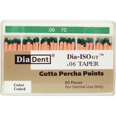 Dia-ISO GT™ Gutta Percha Points – 0.06 Taper, 60/Box