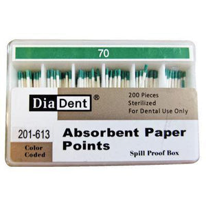 Absorbent Paper Points – Spill-Proof Box, ISO Sizes, 200/Box