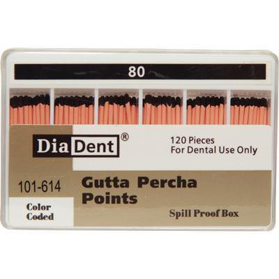 Gutta Percha Points – ISO Sized, Nonmarked, Spill-Proof and Slide, 120/Pkg