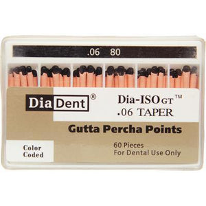 Dia-ISO GT™ Gutta Percha Points – 0.06 Taper, 60/Box