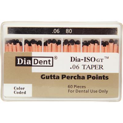 Dia-ISO GT™ Gutta Percha Points – 0.06 Taper, 60/Box