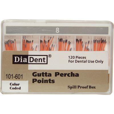 Gutta Percha Points – ISO Sized, Nonmarked, Spill-Proof and Slide, 120/Pkg