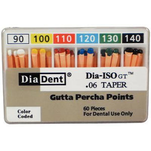 Dia-ISO GT™ Gutta Percha Points – 0.06 Taper, 60/Box