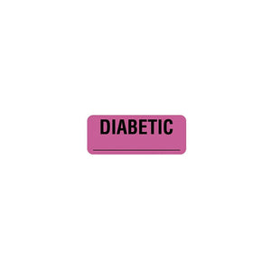 Patient Care And Condition Label