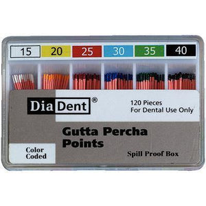 Gutta Percha Points – ISO Sized, Nonmarked, Spill-Proof and Slide, 120/Pkg