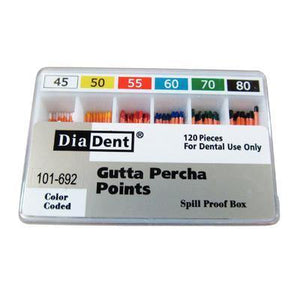 Gutta Percha Points – ISO Sized, Nonmarked, Spill-Proof and Slide, 120/Pkg