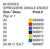 M-Series® Spreaders – Single End, Refills