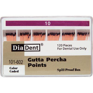 Gutta Percha Points – ISO Sized, Nonmarked, Spill-Proof and Slide, 120/Pkg