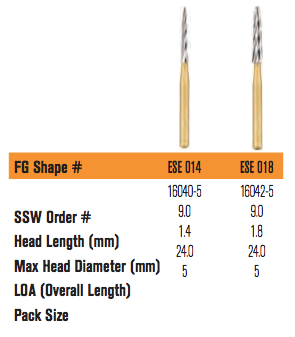 ENDO SAFE END BURS