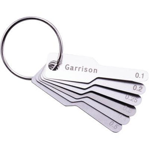 FitStrip IPR Gauge