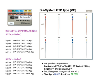 DiaDent Dia-System GTP Gutta Percha - Spill Proof