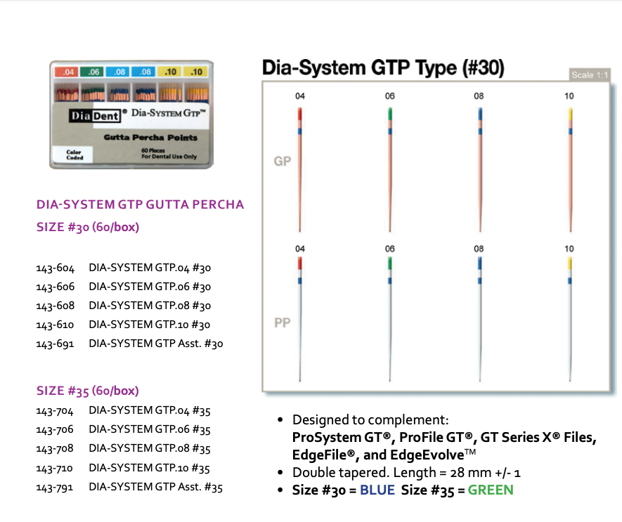 DiaDent Dia-System GTP Gutta Percha - Spill Proof