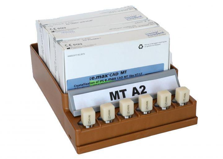 CAD/CAM Block Organizer™