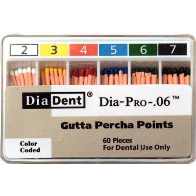 Dia-PRO™ Gutta Percha Points – 0.06 Taper, 60/Box