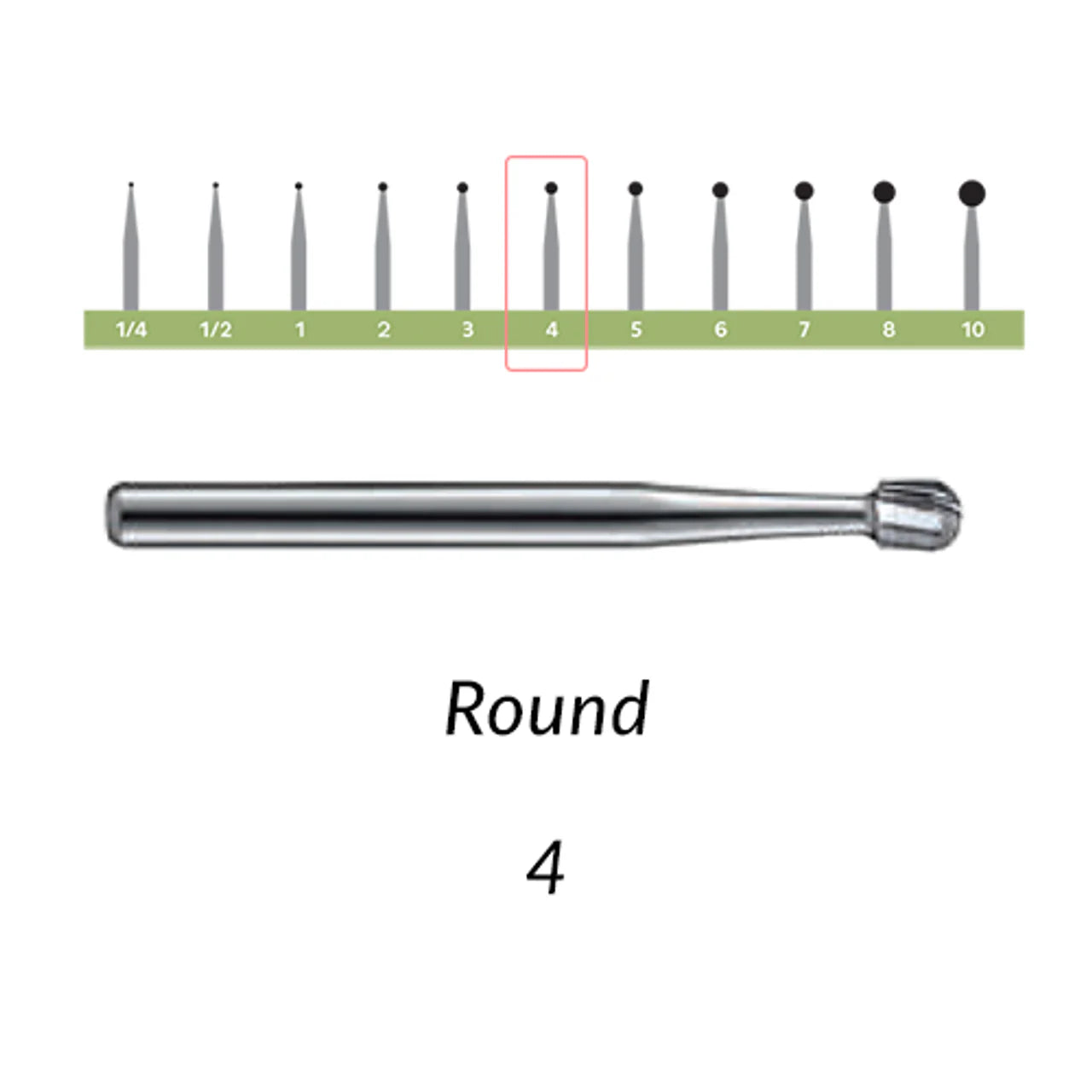 Carbide Burs FG Short Shank