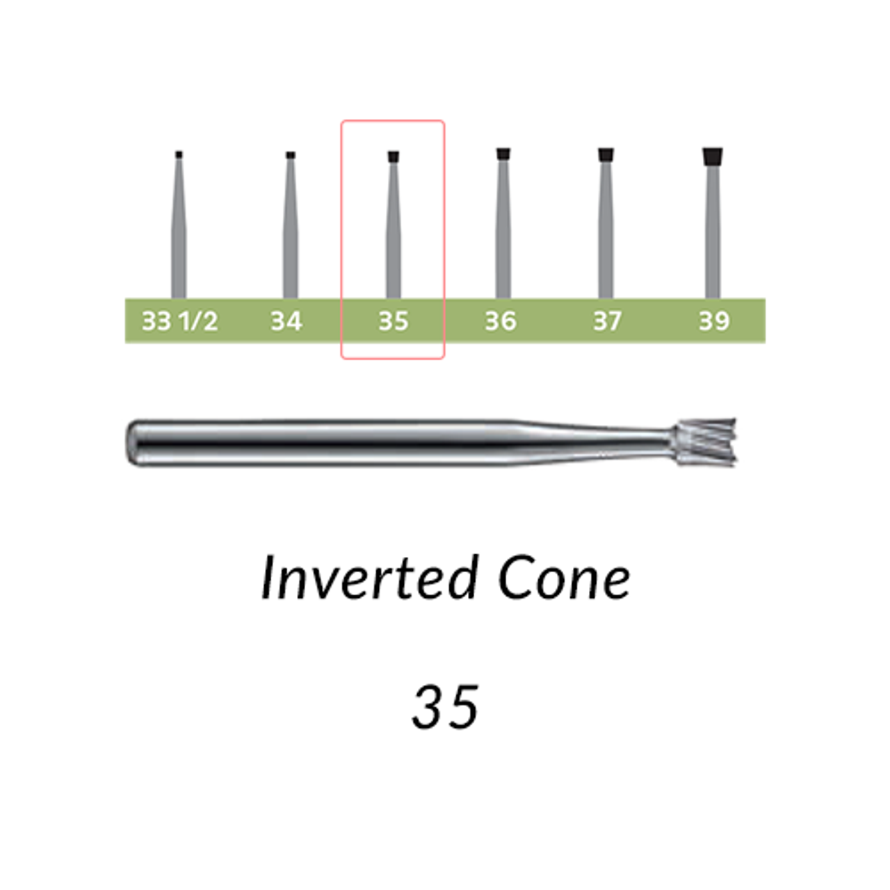 Carbide Burs RA